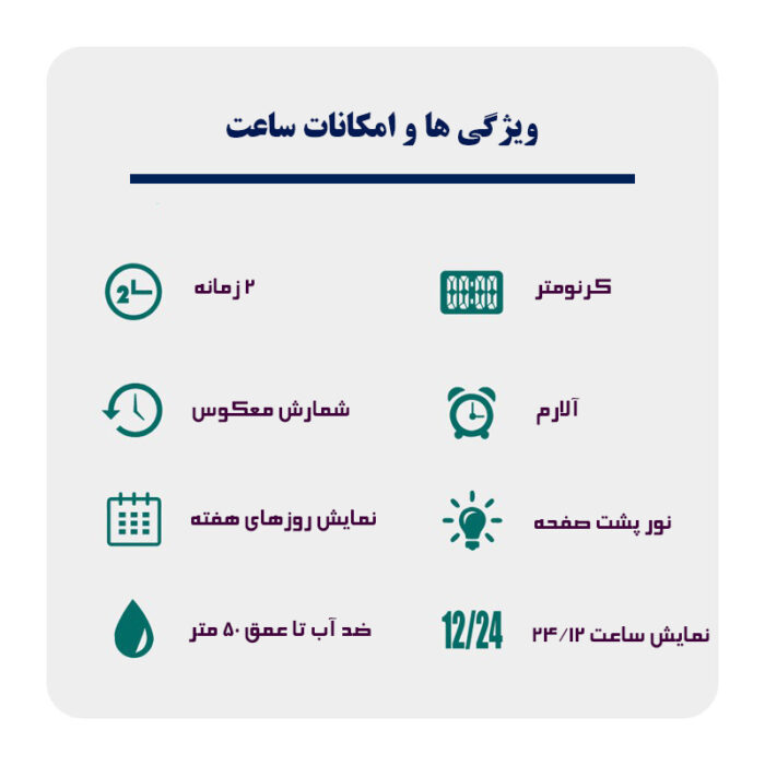 ساعت مچی دیجیتال زنانه اسکمی مدل 1622 PL